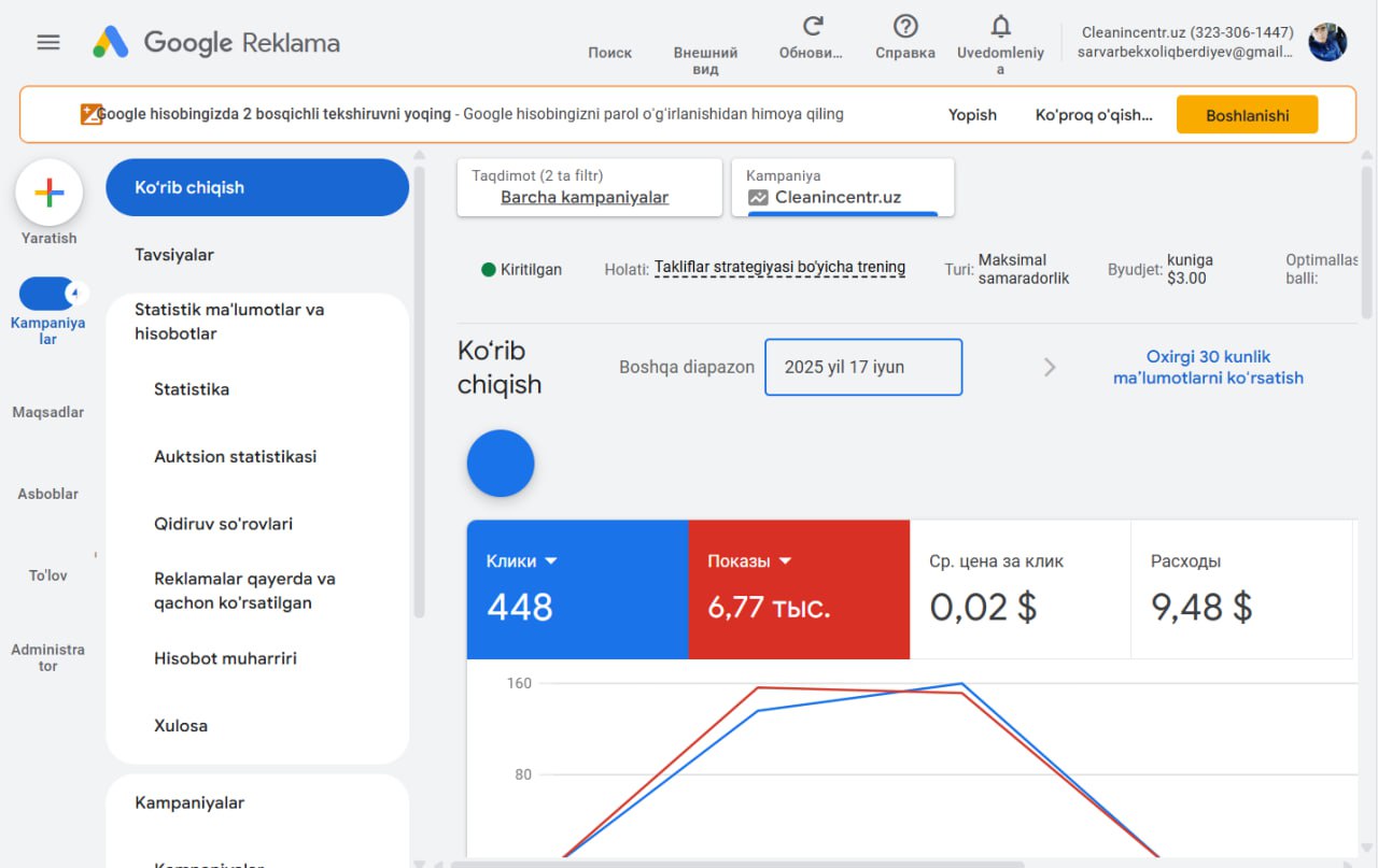 Пример кампании Google Ads 2